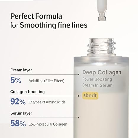 SUNGBOON EDITOR Deep Collagen  - огляд і ціна Azelaic Acid Cream
