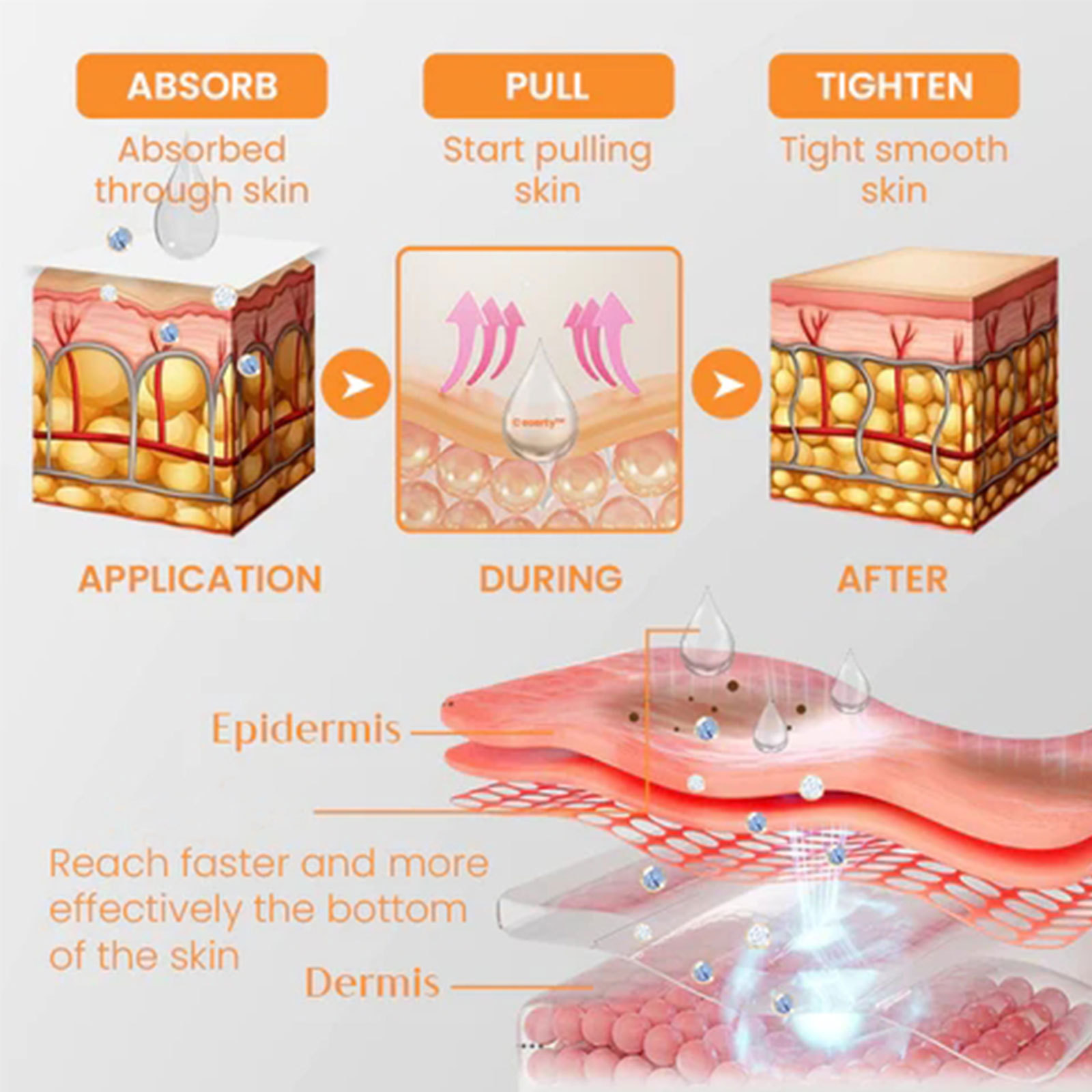 Highprime Water Soluble Collag - огляд і ціна Skincare Collagen